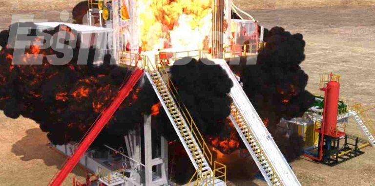 Analyzing Oil Field Accidents: What are the Influences and How to Prevent