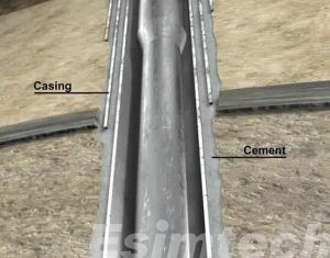 Cased-Hole Logging