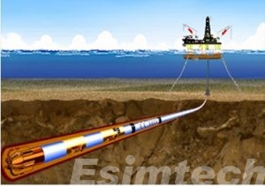 Work of Drilling Measurements