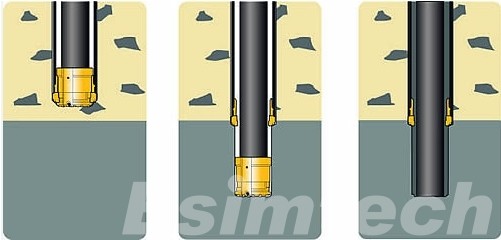 Casing Drilling