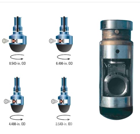 The Transformative Power of Borehole Imaging in the Oil and Gas Industry