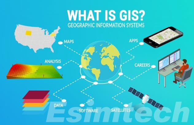 GIS