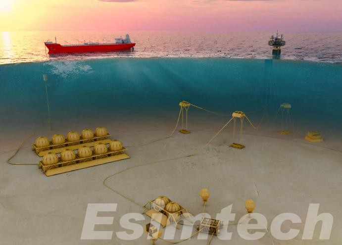 Norway subsea production system