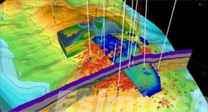 Reservoir Characterization