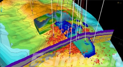 Reservoir Characterization