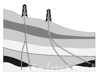 Sidetracking drilling