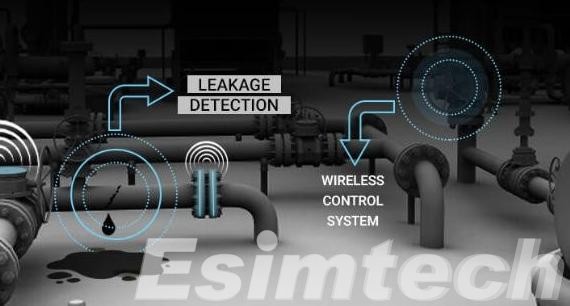 Automated Leak Detection Systems