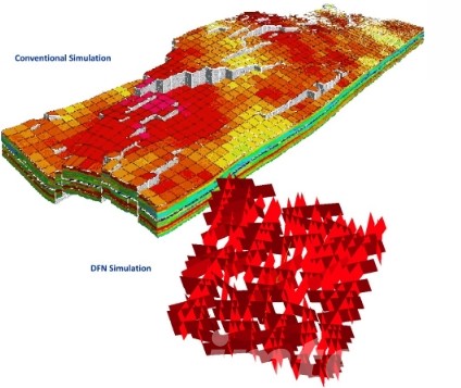 Fractured Reservoirs Simulations