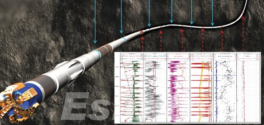 Real-Time Drilling Optimization