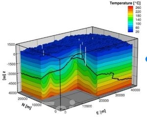 Thermal Reservoir Simulation