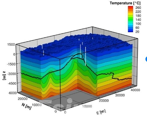 The Vital Role of Thermal Reservoir Simulation in Optimizing EOR Techniques