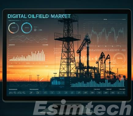 Digital Oilfield Market