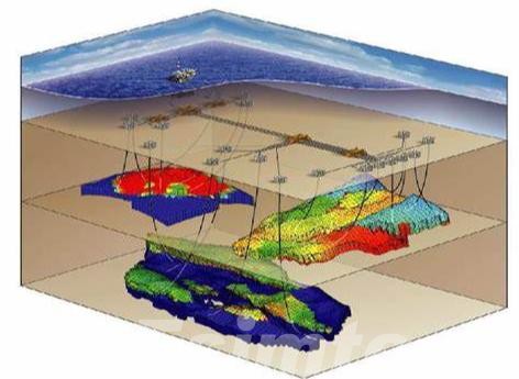 3D Geological Modeling in Oil and Ga