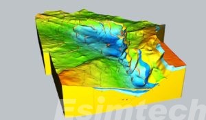 Geological Modeling