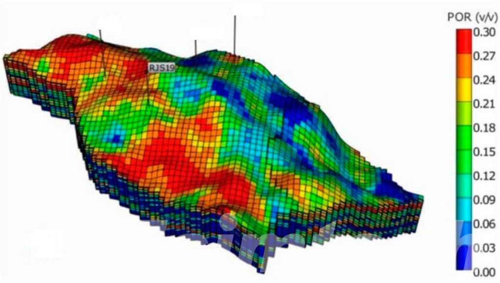 Oil and gas reservoir modeling