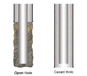 Open-Hole and Cased-Hole Completions