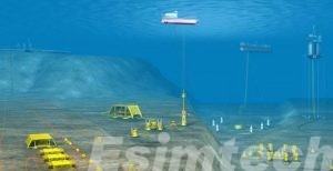 Subsea Production System