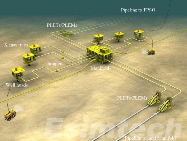 Subsea Production System structure