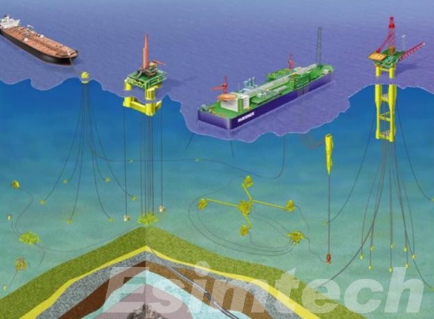 Types of Subsea Production Systems