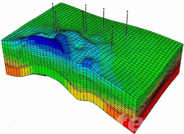 Reservoir Simulation