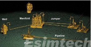 subsea pipeline design