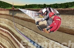 Downhole Sensors in Oil and Gas