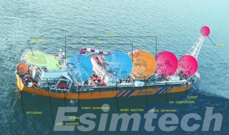 FPSO structure