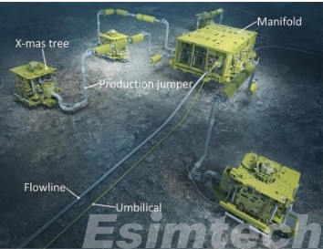 Types of Subsea Equipment